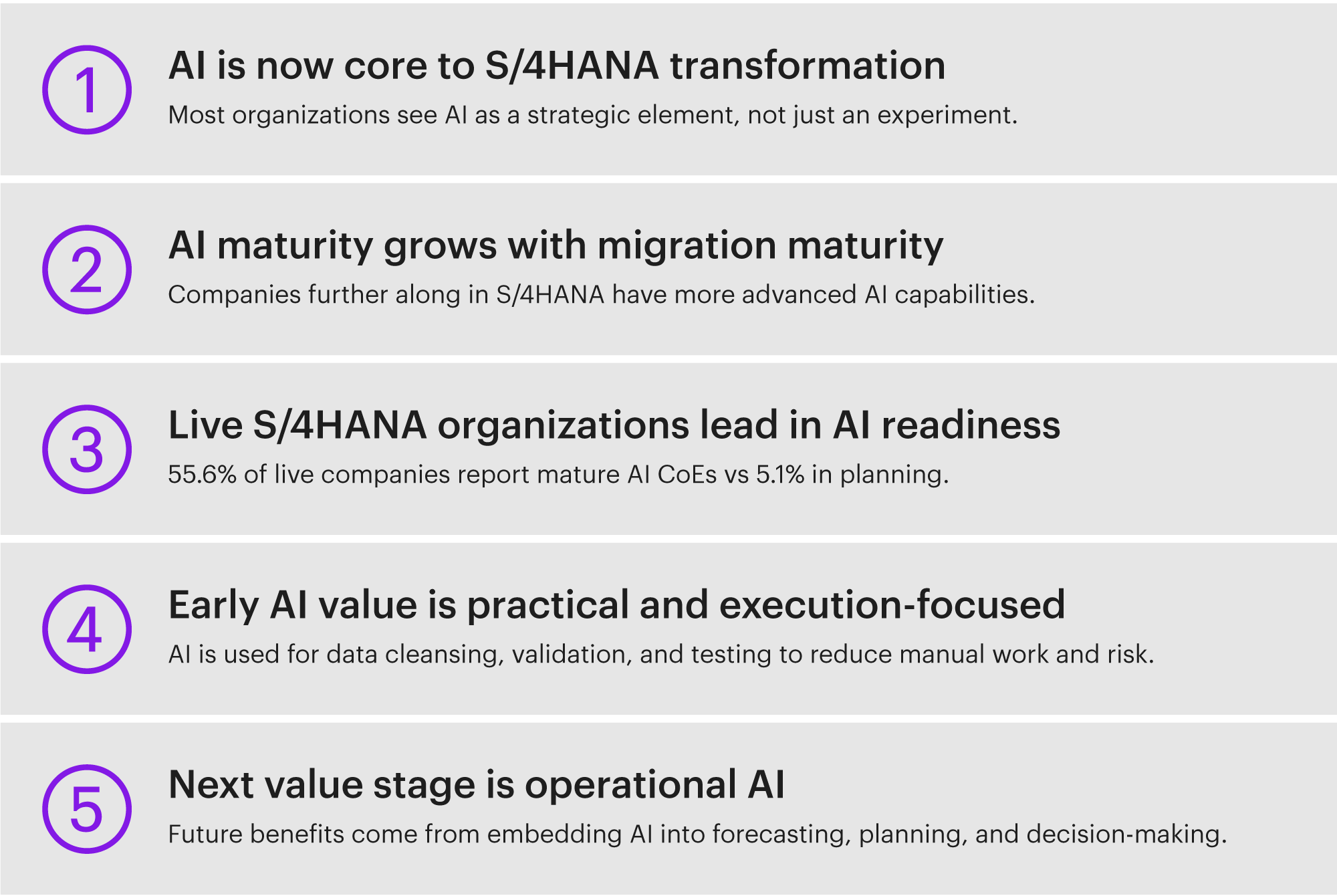 Key Takeaways